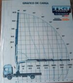 RTCG-01 CAMION GRUA MERCEDES BENZ - Imagen 4